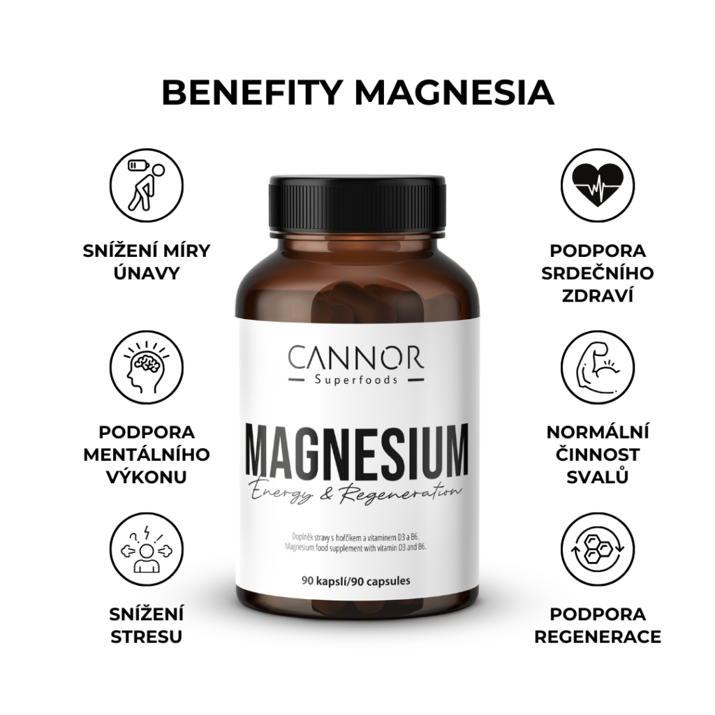 Magnesium 2147mg (90 tablet) Cannor, hořčík, Magnesium Malate, Magnesium Citrate, Magnesium Bisglycinate