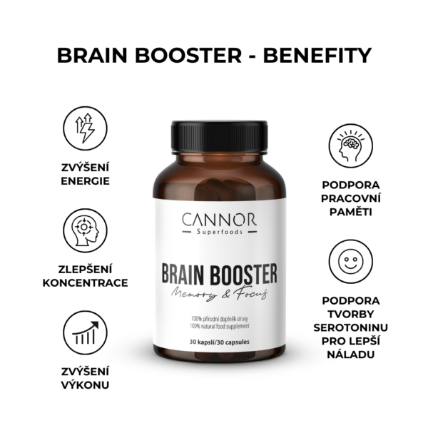 Cannor nutri: Brain Booster | Doplněk stravy | 100% přírodní | Paměť. Koncentrace. Pamatovák.
