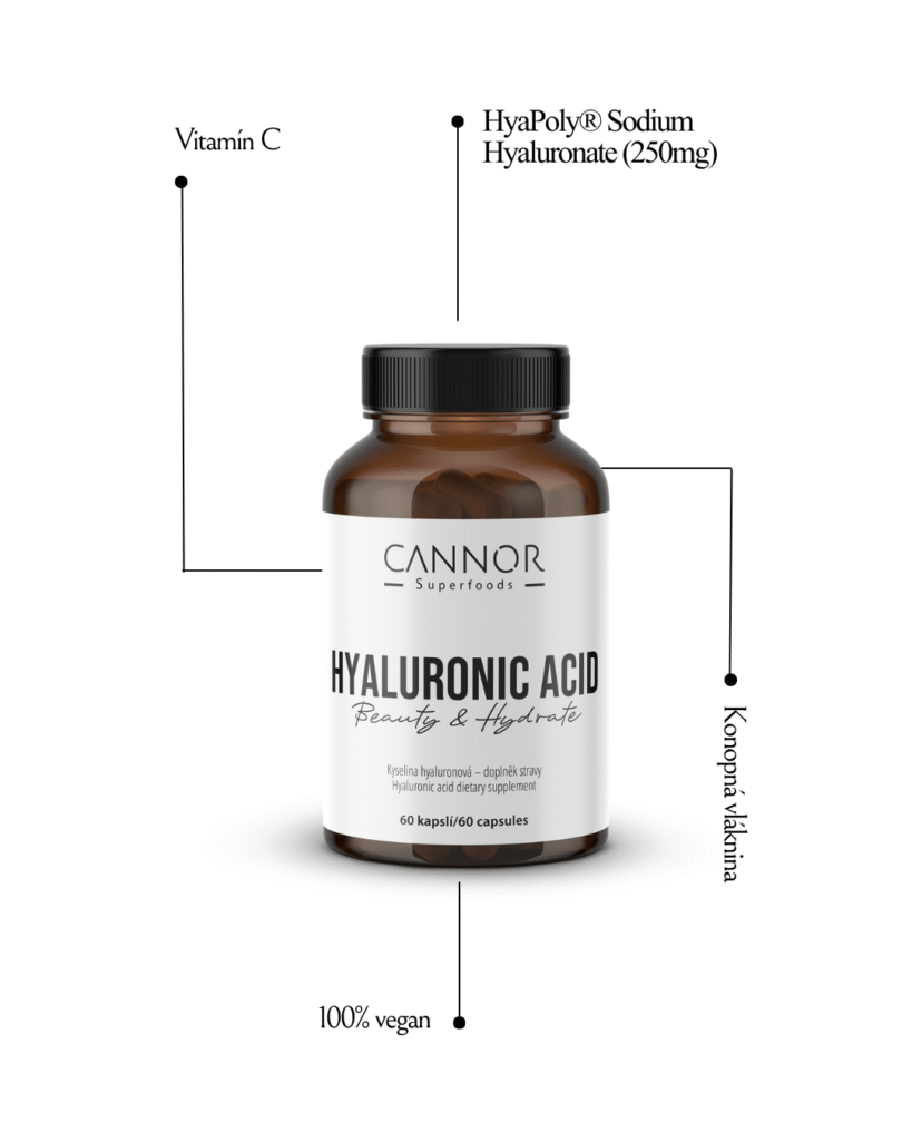 Kyselina hyaluronová (Sodium Hyaluronate) 250 mg Cannor
